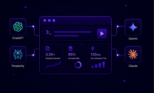 Prompt Ingestion & Sampling Preview