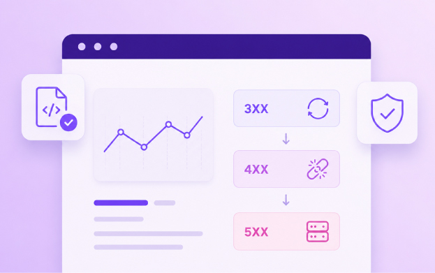 Status & Response Chains
